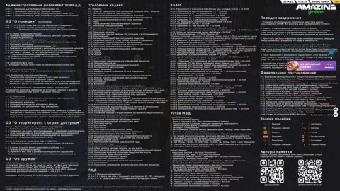 нарушение ву 2.5 мвд