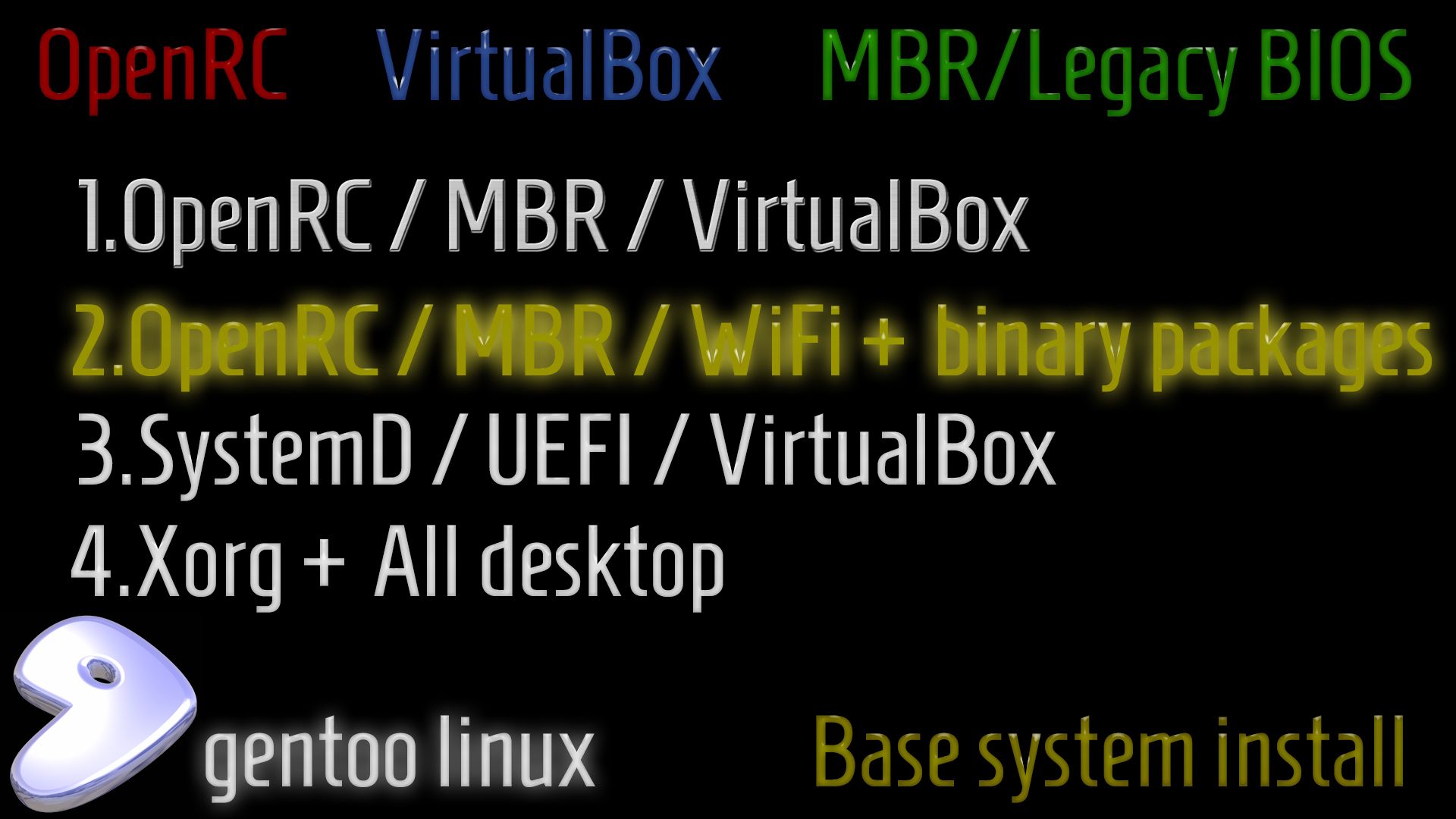 2. НИЗВЕРЖЕНИЕ В GENTOO LINUX. Часть 2. OpenRC + MBR + WiFi + Бинарные пакеты. Базовая система.