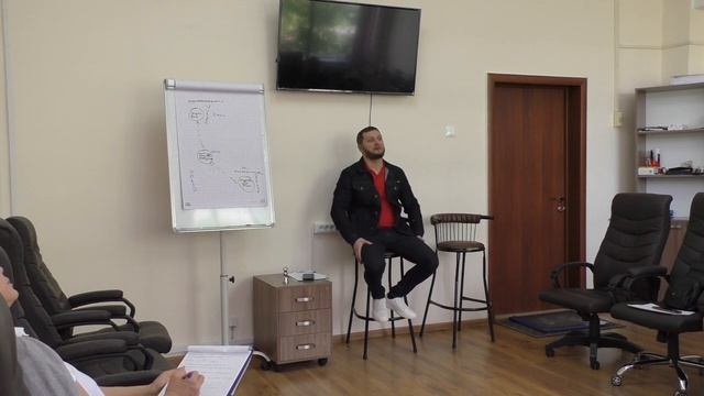 Практическая психология.