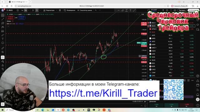 Среднесрочный Черновик Трейдера