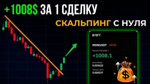 КРИПТОВАЛЮТА БАЙБИТ БИТКОЙН / 加密貨幣 BYBIT 比特幣 / BITCOIN BYBIT CRYPTOCURRENCY
