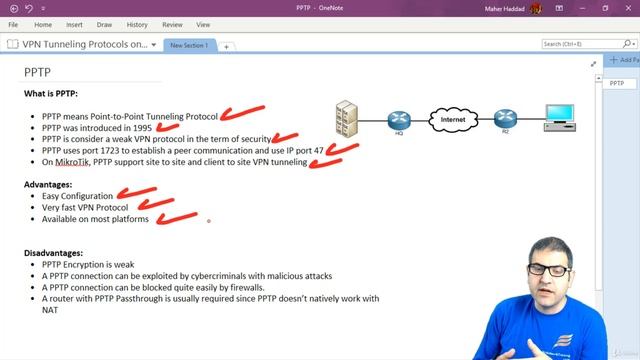 029. PPTP Tunneling Protocol Explanation [RU]
