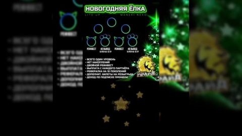 Ежесекундный доход: 5 простых шагов к финансовой свободе