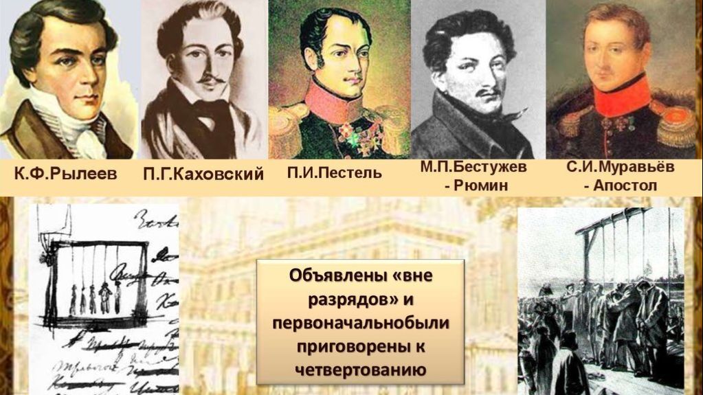 2025-12-14 Прогрессисты и провокаторы