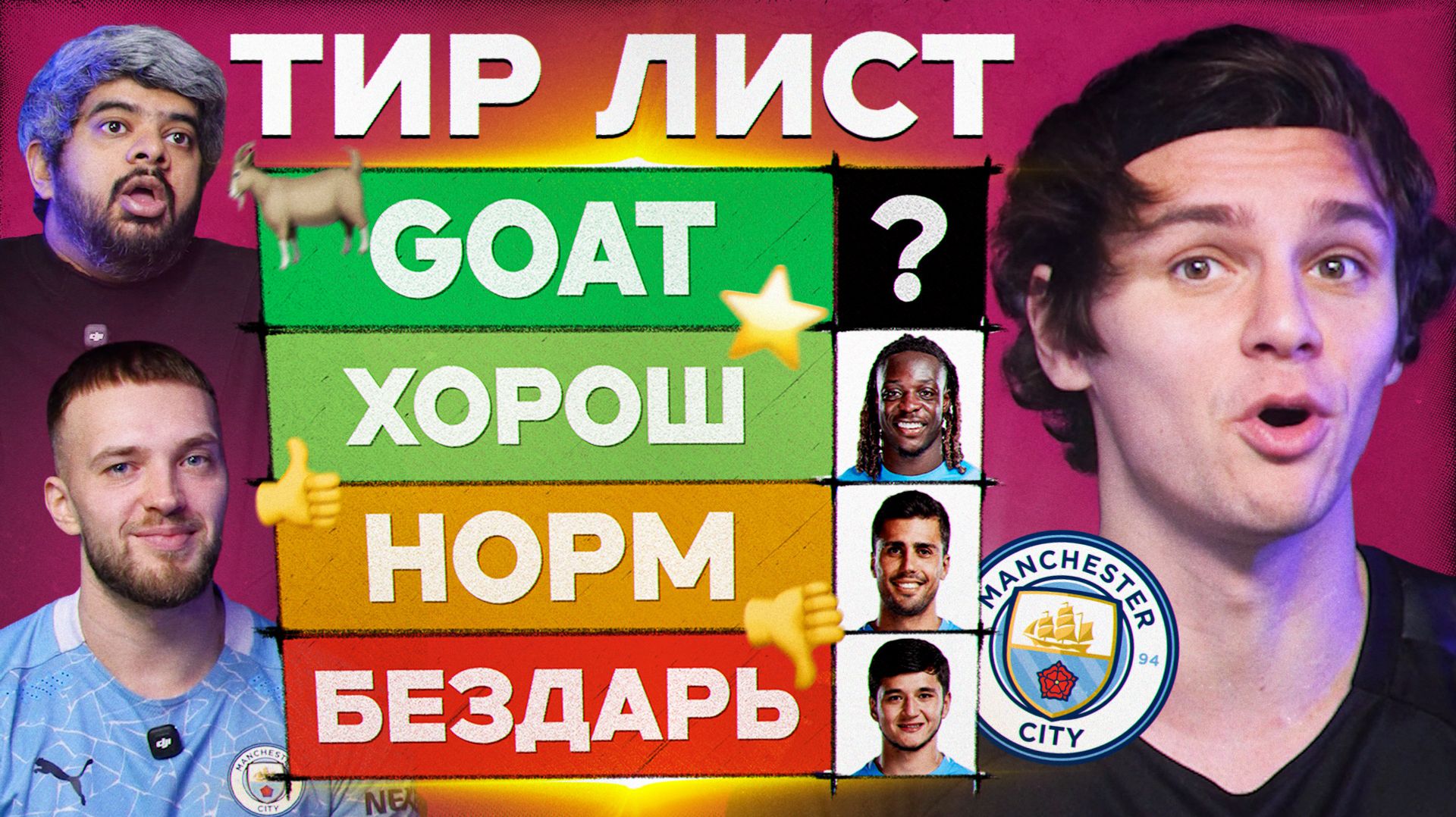 Тир лист #12 | Манчестер Сити