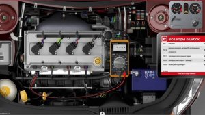 Симулятор автоэлектрика, диагностика