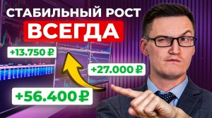 Все теряют деньги, а мы зарабатываем! (даже в КРИЗИС)
