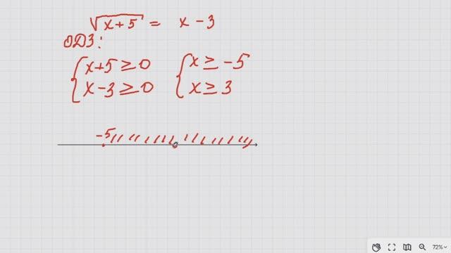 Область определения. Как найти ОДЗ? При каких x существует выражение?