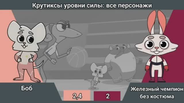 Крутиксы уровни силы: все персонажи за всё время (финальная версия)