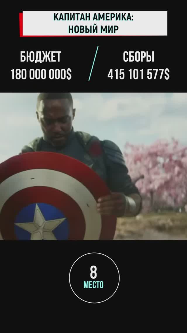 Самые дорогие фильмы 2025. ТОП 20 (10-6 место). #shorts #топфильмов2025 #лучшиефильмы2025  #кино