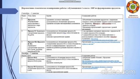 Учебно-методический комплекс по развитию предложно-падежных конструкций младших школьников с ЗПР