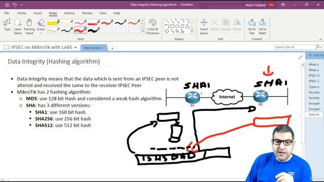 017. Data Integrity Hashing Algorithms MD5 SHA1 SHA256 SHA512 [RU]