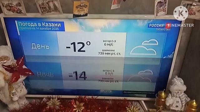 Прогноз погоды и мем вести Татарстан