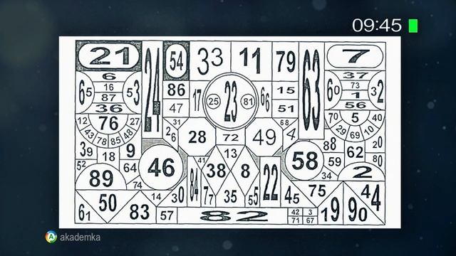 Приготовьтесь к вызову: Тест для мозга, который удивит вас!