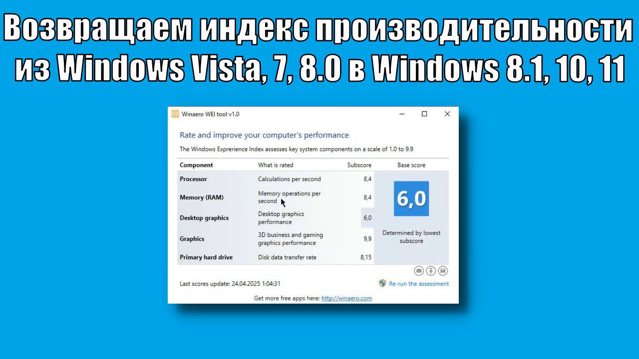 Как узнать индекс производительности на Windows 8.1 и более новых версиях?