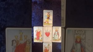 Финансовый прогноз для Весов на первое полугодие 2026 года