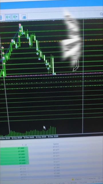 Форекс крипто робот строит сетку смотреть онлайн