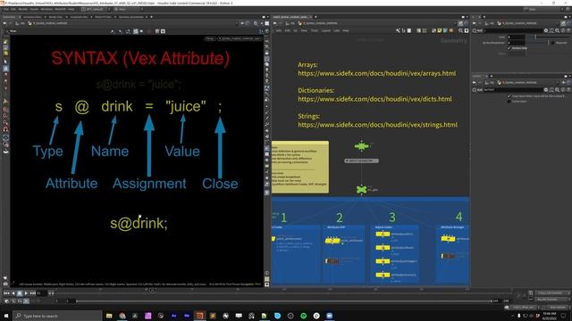 Chapter 11 - Syntax - 2. VEX Attribute