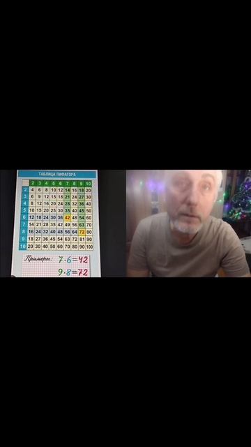 Игра чисел: 2025=9!