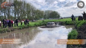 Финалисты Чемпионата Краснодарского Края 4х4 (все категории)2025