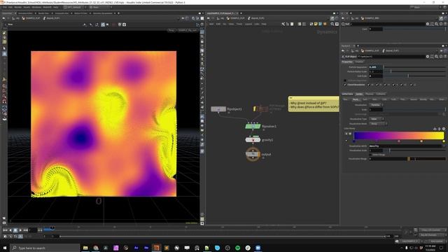 Chapter 18 - Flip Simulation - 3. The DOP Network