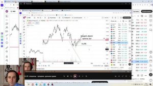 2025-12-15 опционы покрытые убитым счетом ч2