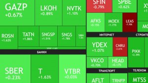 ⚡️15 декабря ► Рост рынка - впереди 2750 пунктов / Переговоры продолжаются ► ЧТО С АКЦИЯМИ СЕГОДНЯ