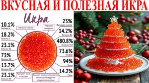 Самая вкусная красная икра.| Виктор Максименков-НАН
