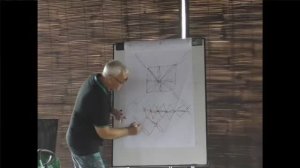 1день, 5 часть. Мастер-класс на Бали. 12-2019.