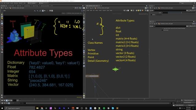 Chapter 4 - Classes -  3. Dictionaries
