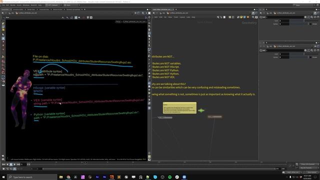 Chapter 10 - What Attribures are not - 2. Demonstration