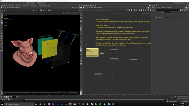 Chapter 3 - Attributes - 1.Overview