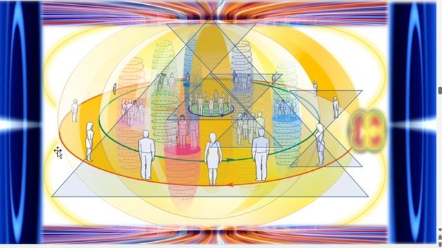 МЕНТАЛЬНОЕ ПСИХОСИСТЕМНОЕ МОДЕЛИР-Е (МПМ) ОБЪЕДИНЁН. ЭНЕРГОСИСТ.(ОЭС) в энергопотоке Духа, 14.12