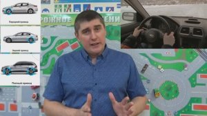 Занос автомобиля и способы его устранения!