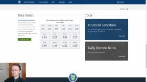Доходность по облигациям США. Проблема и последствия