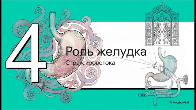 Здоровье_по_Чичагову