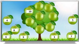 Урок53 Присчитывание и отсчитывание по 3.