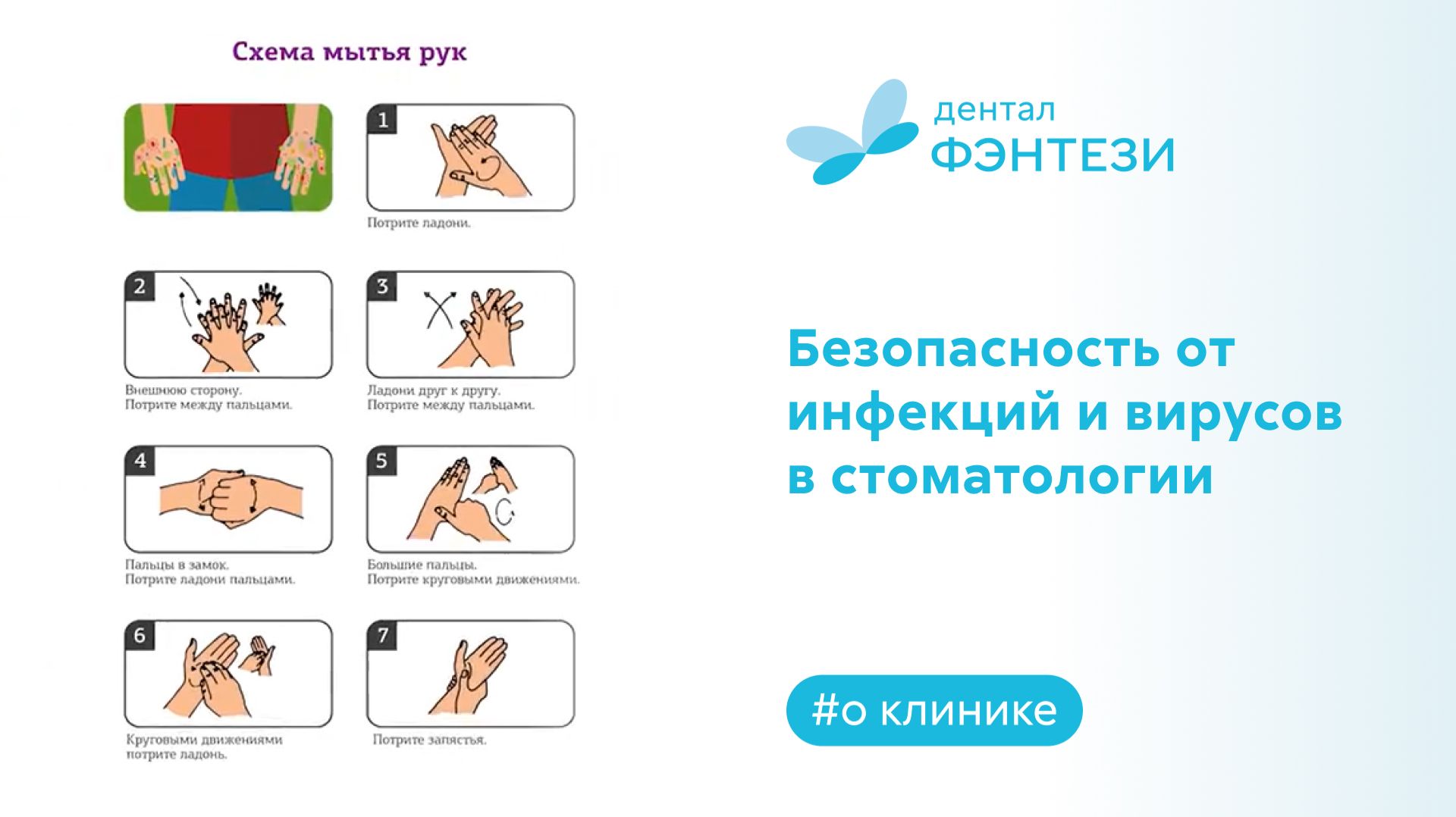 Безопасность от инфекций и вирусов в стоматологии "Дентал Фэнтези"