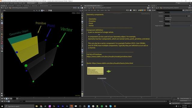 Chapter 2 - geometry Components - 1.Overview