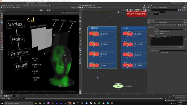 Chapter 5 - Priorities - 2. Demonstration Part 1