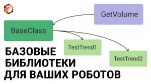 BaseClasses-Dlls — базовые библиотеки для ваших кастомных роботов в OsEngine