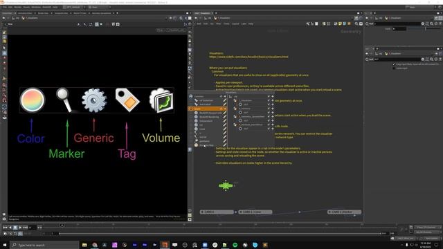 Chapter 8 - Visualizers - 1. Overview