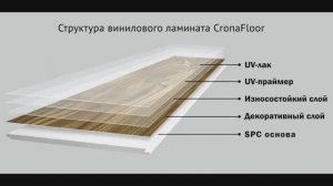 🎬 Идеальный SPC ламинат: Как выбрать лучший вариант для вашего интерьера!