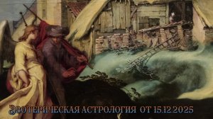 Текущее время 14.12.2025