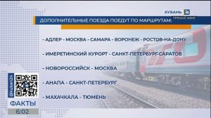 РЖД на новогодние праздники запустят дополнительные поезда на курорты Кубани