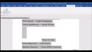 Чемпионат России по фигурному катанию 2026. Составы участников.