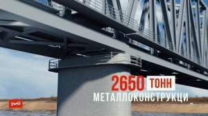 Трансграничный мост. Россия - Китай.