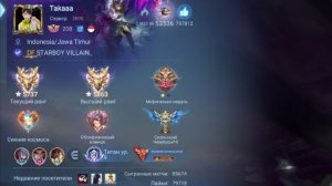 5737 ЗВЕЗД!!! КАК ИГРАЕТ ТОП ГЛБАЛ ПО ЗВЁЗДАМ МОБАЙЛ ЛЕГЕНД