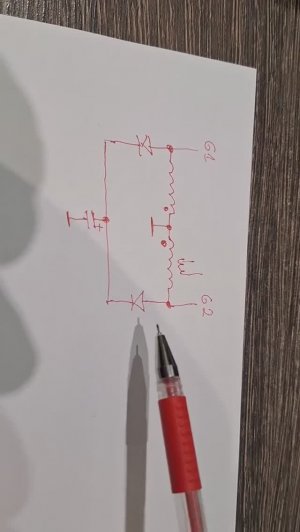 2025.08.05. Гатис.А Бунчара Гугладром