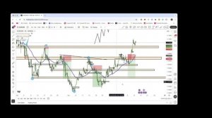 Трейдинг перестал быть стрессом, когда я перестал угадывать